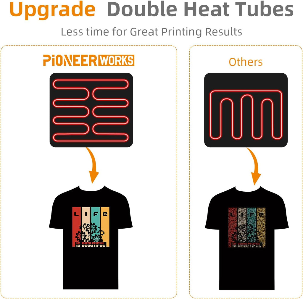Heat Press Machine 12 X 15 inch, 6 in 1 Shirt Printing Heat Transfer Machine 360° Swing Away, Digital