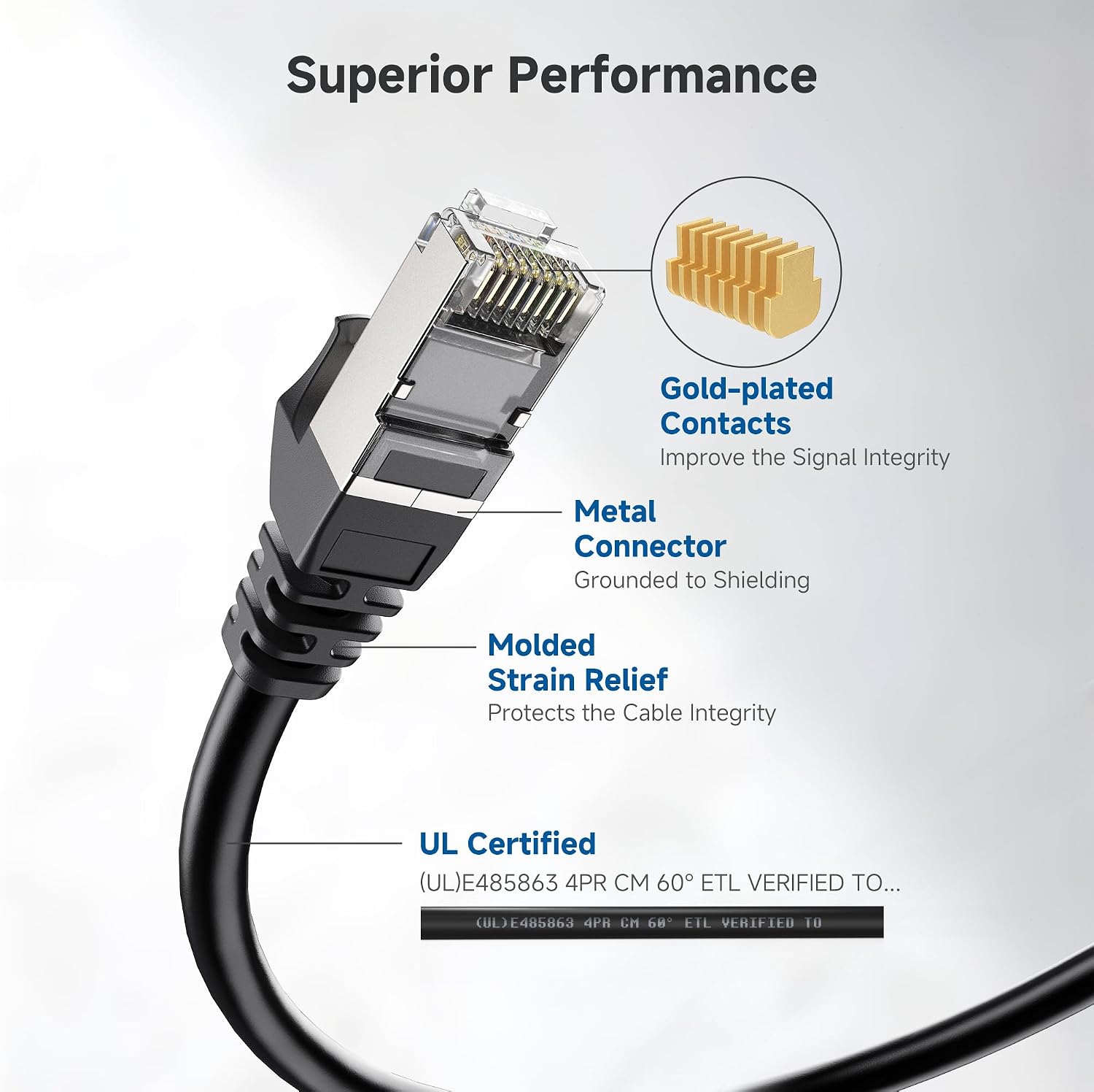 10Gbps Snagless Shielded Cat 6A Ethernet Cable, 50ft, Black | S/FTP Shielded, 26 AWG Bare Copper, 550MHz Bandwidth