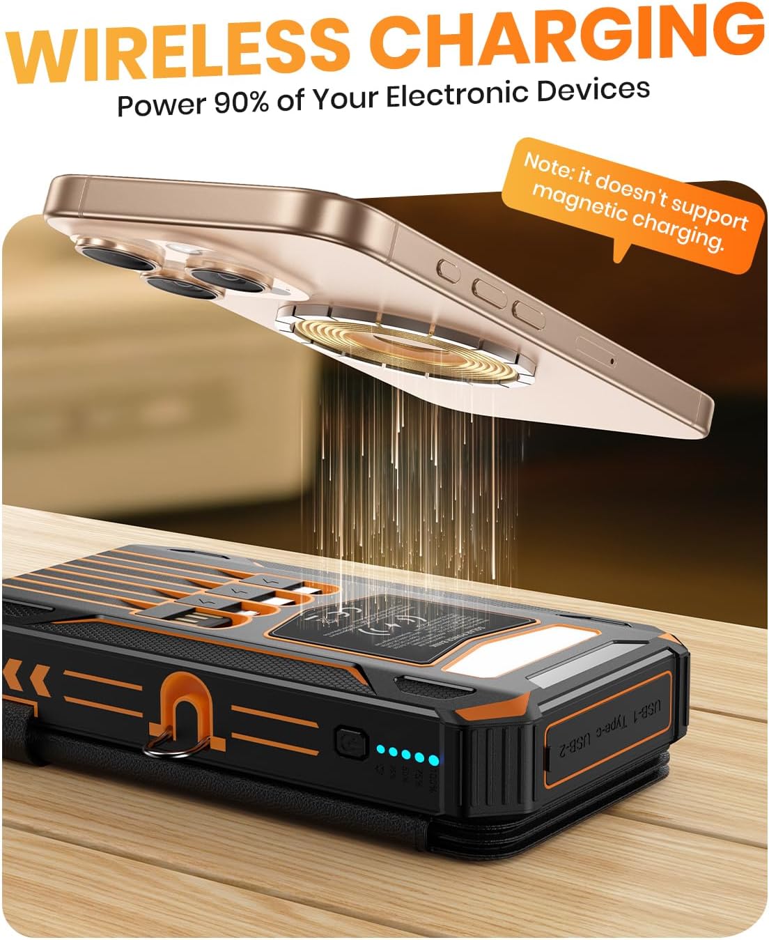 Solar Charger Power Bank - 48000mAh Wireless Portable Charger Built-in 4 Cables and 4 Solar Panels, PD QC 3.0 Fast