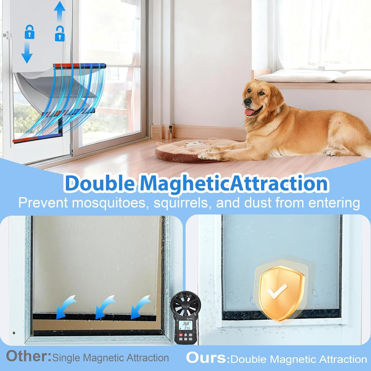 【Weatherproof Thicken】 Dog Door for Sliding Glass Door,Anti Deform,3‑Layer Reinforced Insulated Door Flap,Dual