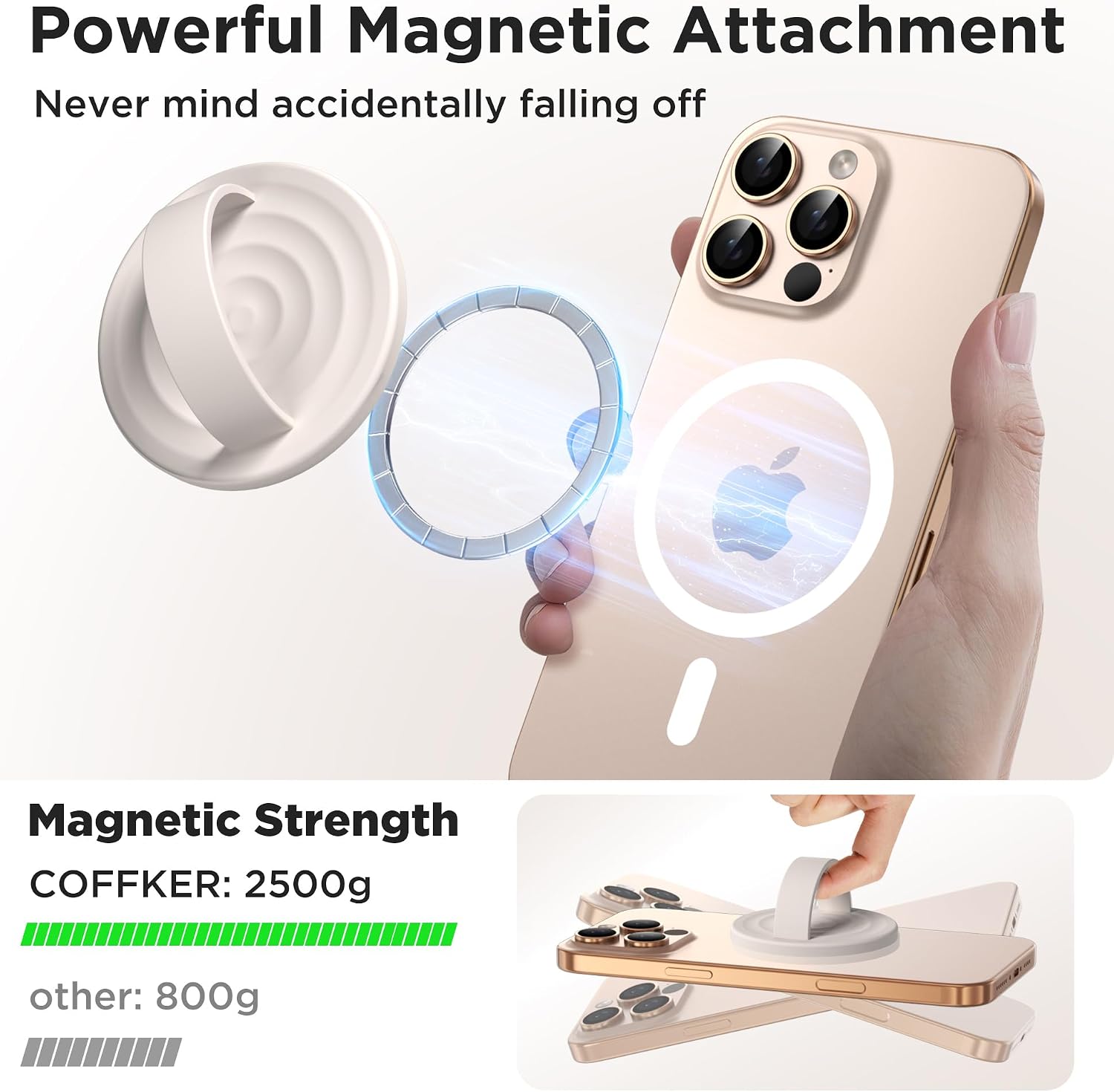 Magnetic Phone Grip Ring Holder, Liquid Silicone Magnet Cell Phone Grip Finger Loop, Compatible with Magsafe, Back of