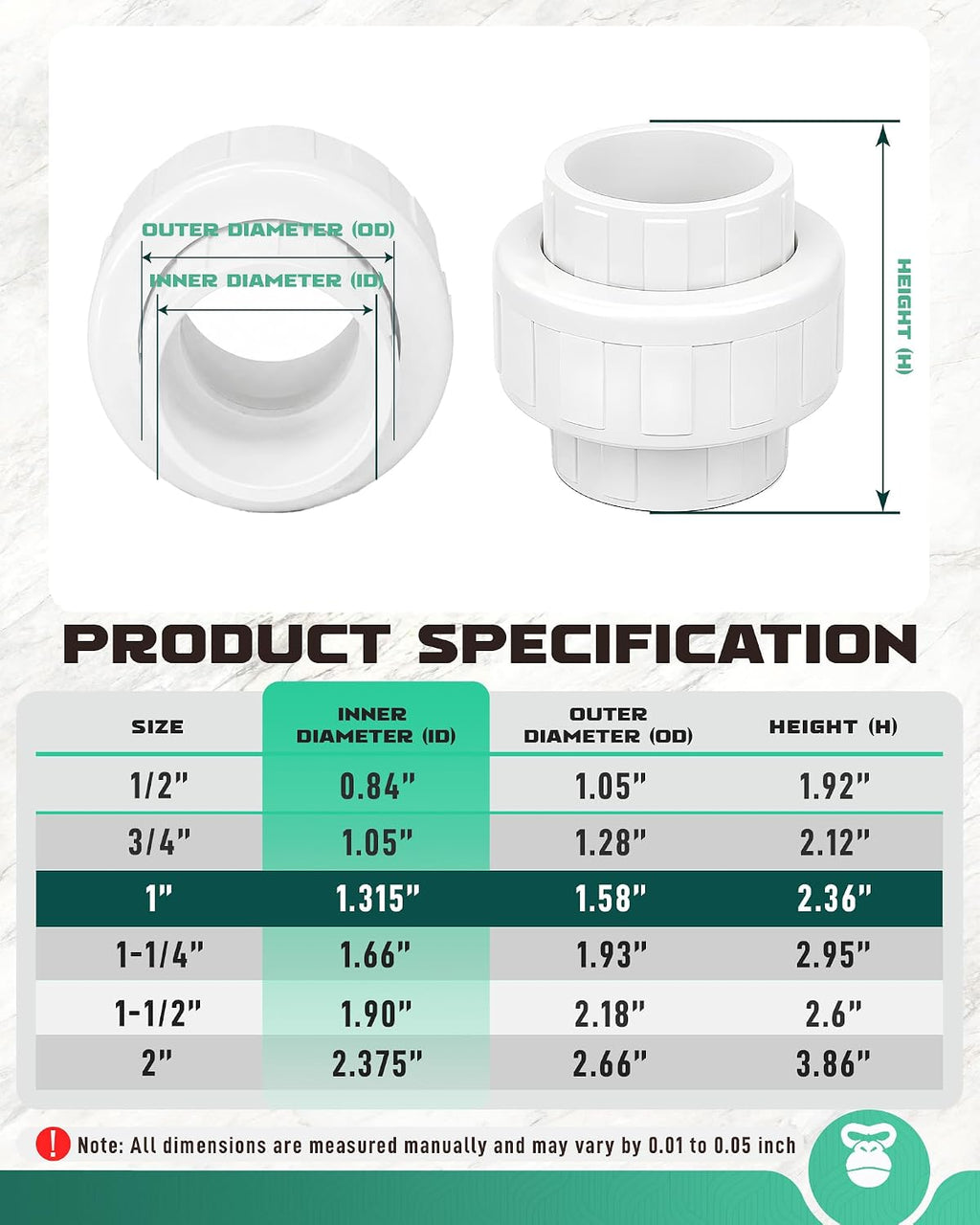 1 Inch PVC Union Coupling, Fits 1.315" OD SCH 40 PVC Pipe