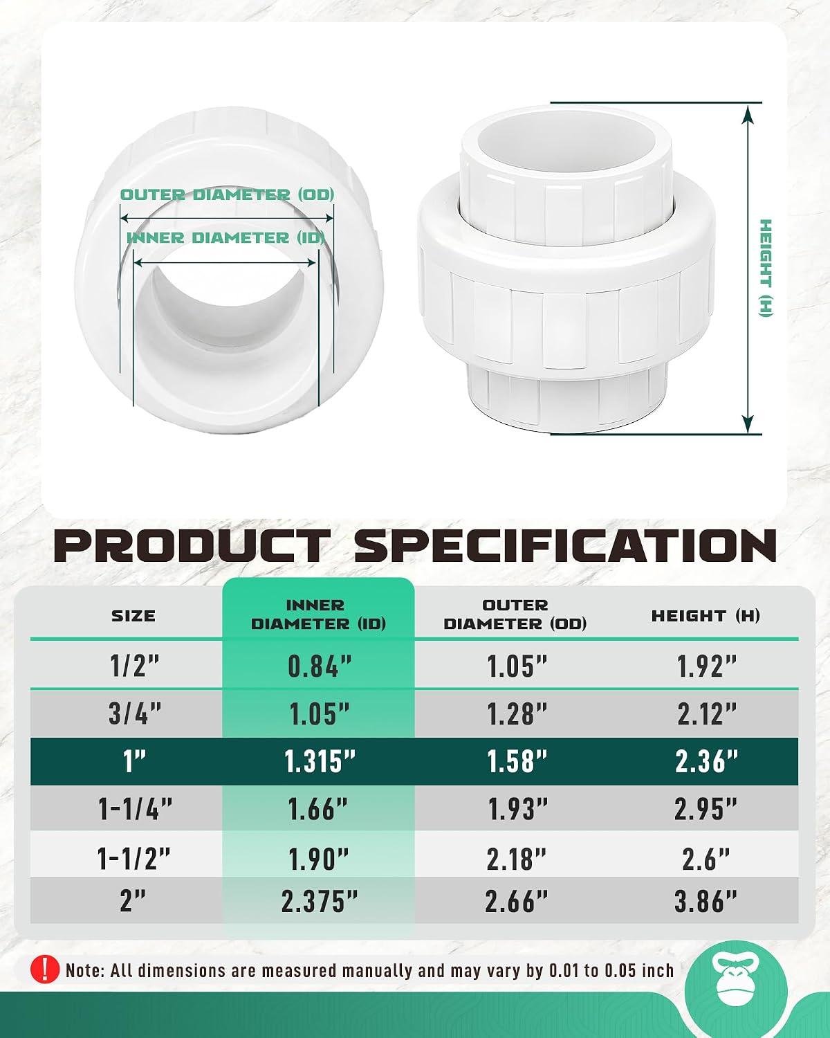 1 Inch PVC Union Coupling, Fits 1.315" OD SCH 40 PVC Pipe