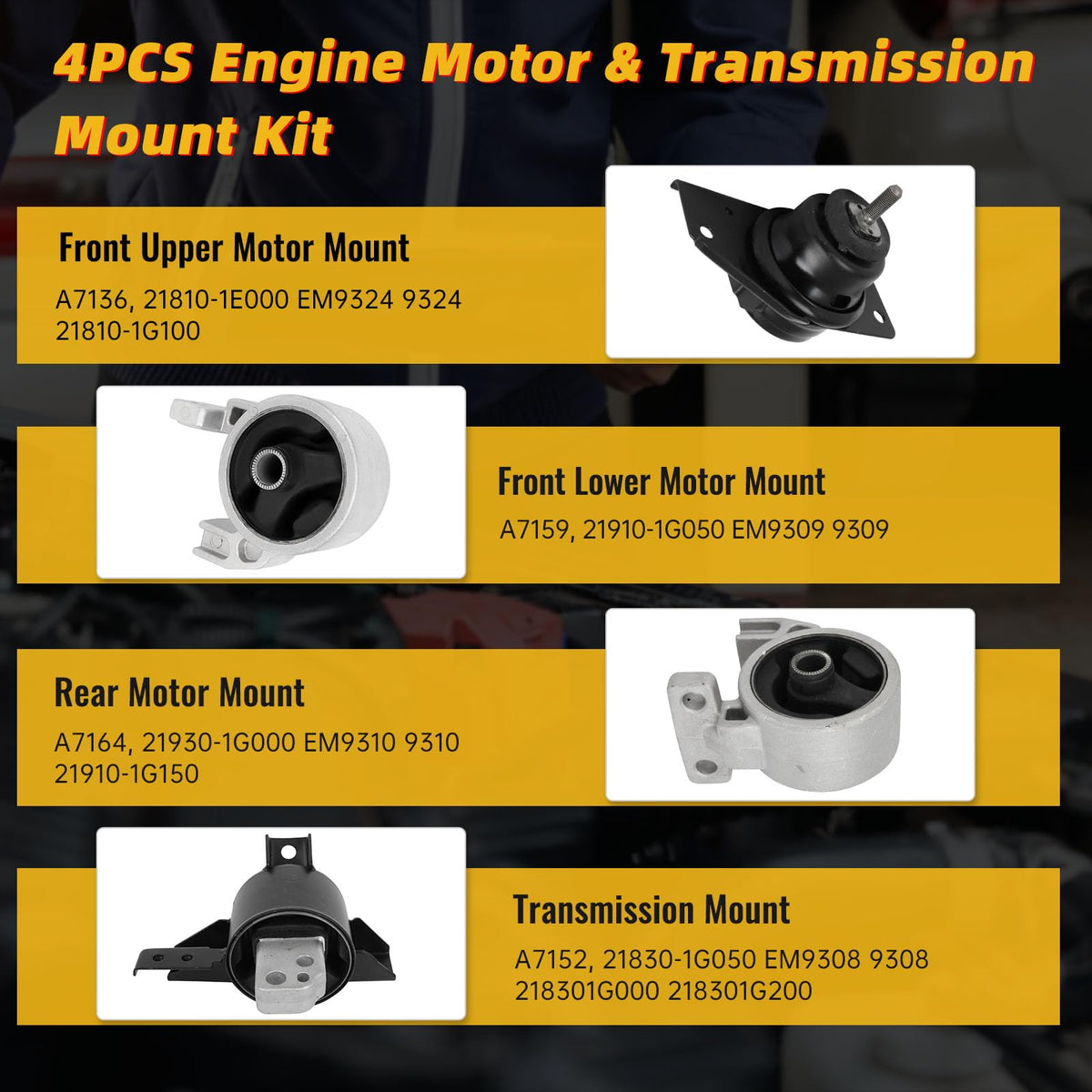Engine Motor Mount Transmission Mount for Hyundai Accent 1.6L 2006-2011