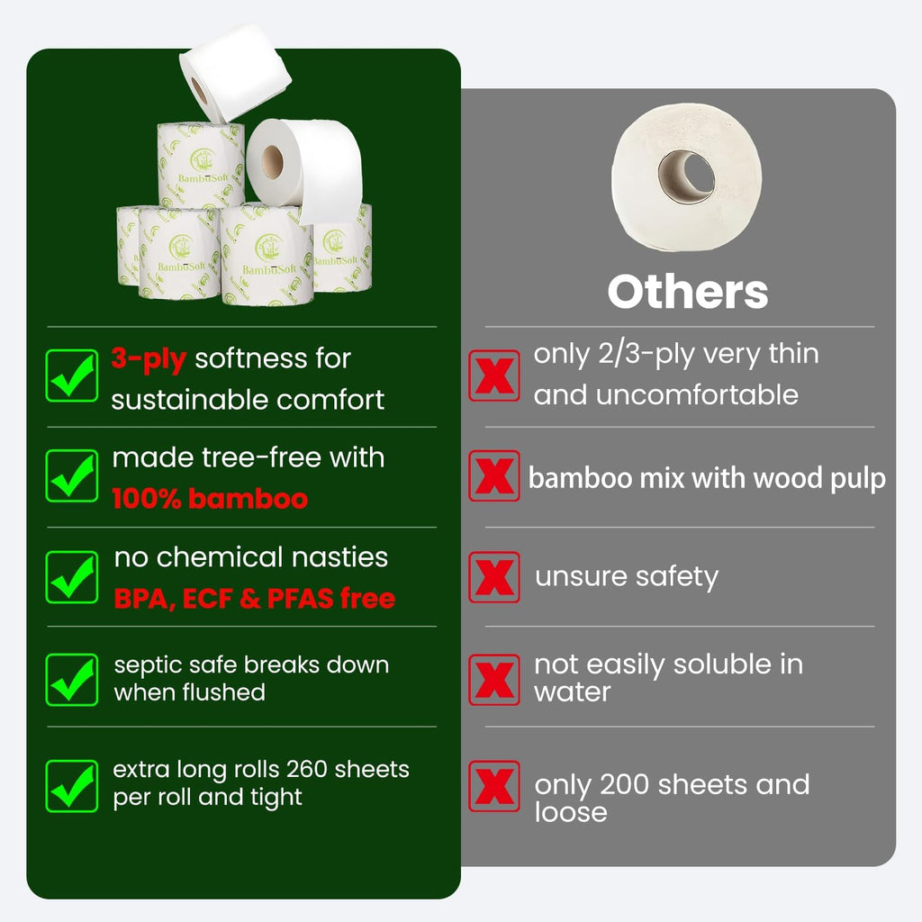 Unbleached Bamboo Toilet Paper, 12 Mega Rolls, 3-Ply Septic-Safe