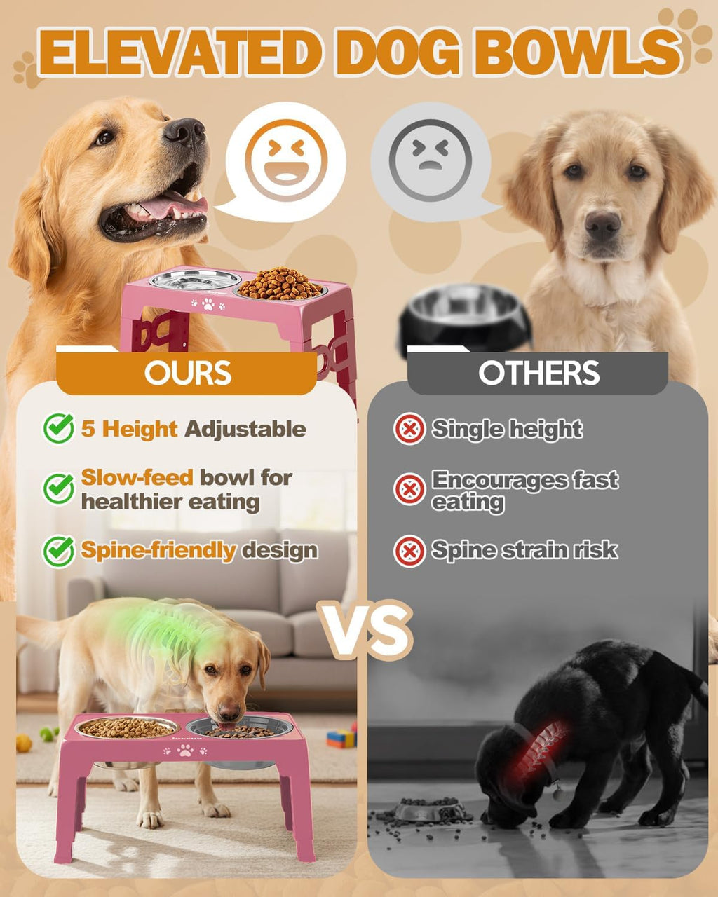 Elevated Dog Bowls for Medium Large Size Dogs, Non-Slip Dog Feeder with 1*Stainless Steel Dishes & 1*Slow Feeder