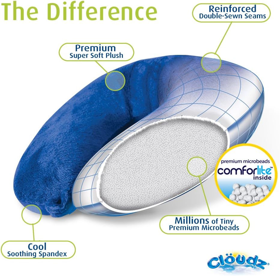 Dual Comfort Microbead Airplane Travel Neck Pillow. Super Soft Cozy Plush Fabric on One Side, Cool Relaxing Spandex