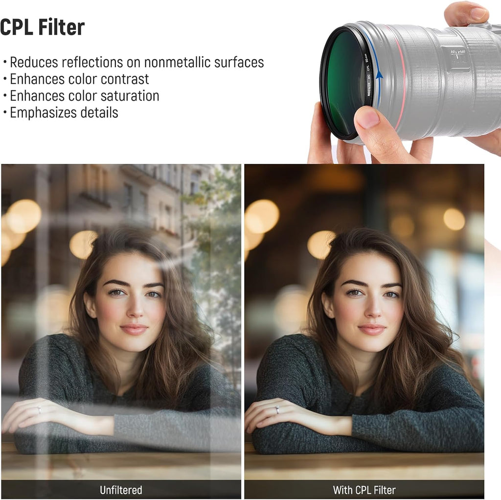 95mm UV CPL ND Lens Filter Kit with Hard Shell Storage Case, Multicoated Optical Glass & Aluminum Alloy Frame, UV +
