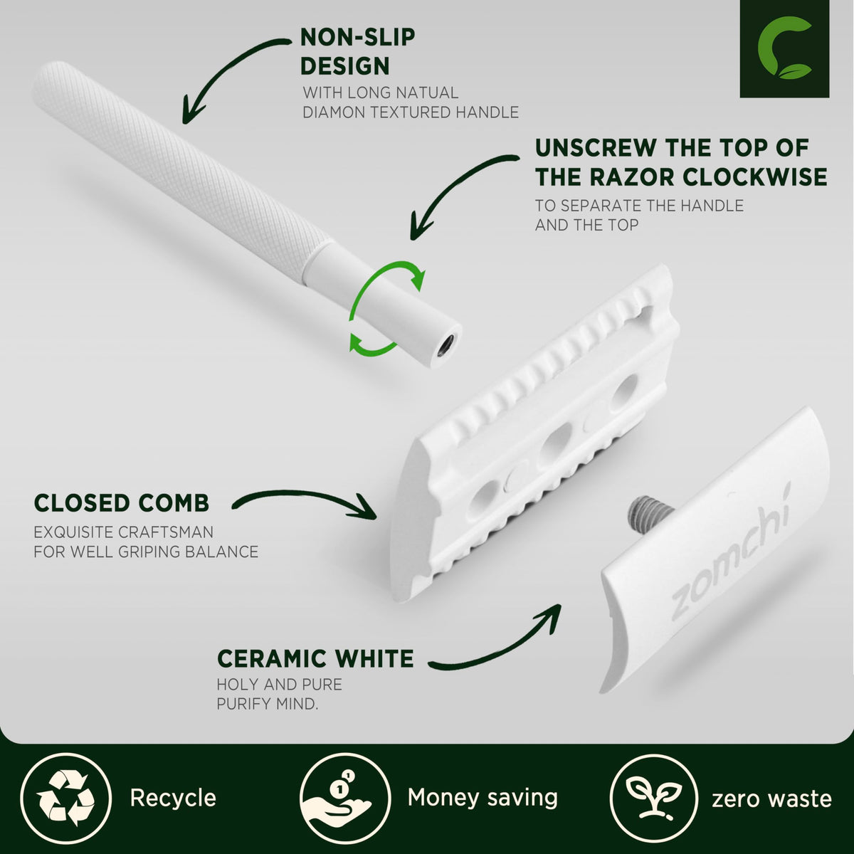 Double Edge Safety Razor Kit for Men & Women, Stand,White