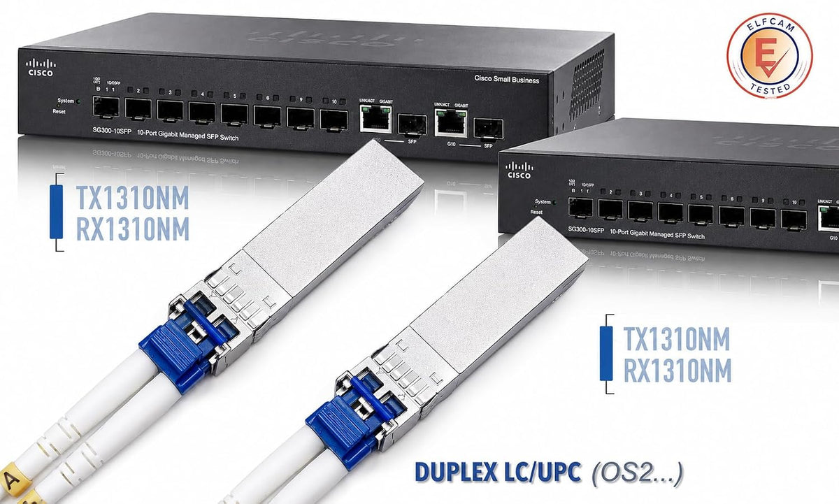 Elfcam - 2 Pack 10Gb SFP+ Transceiver Module, 10GBase-LR SFP+ Module 1310nm, LC/UPC Duplex Singlemode Connector (OS2), DDM10KM