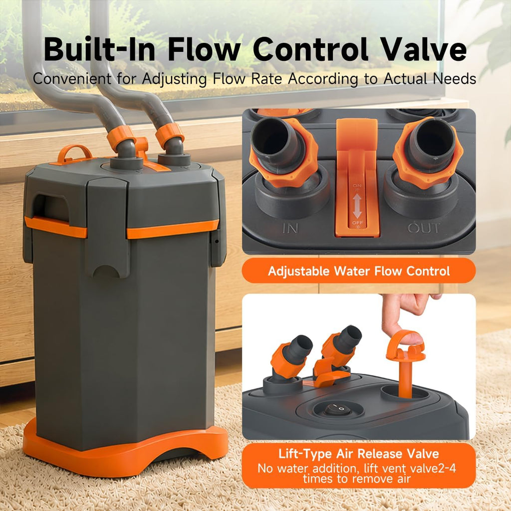 External Canister Filter, Ultra‑Quiet Aquarium Water Circulation Filter with Complete Filter Media Kit, Freshwater &