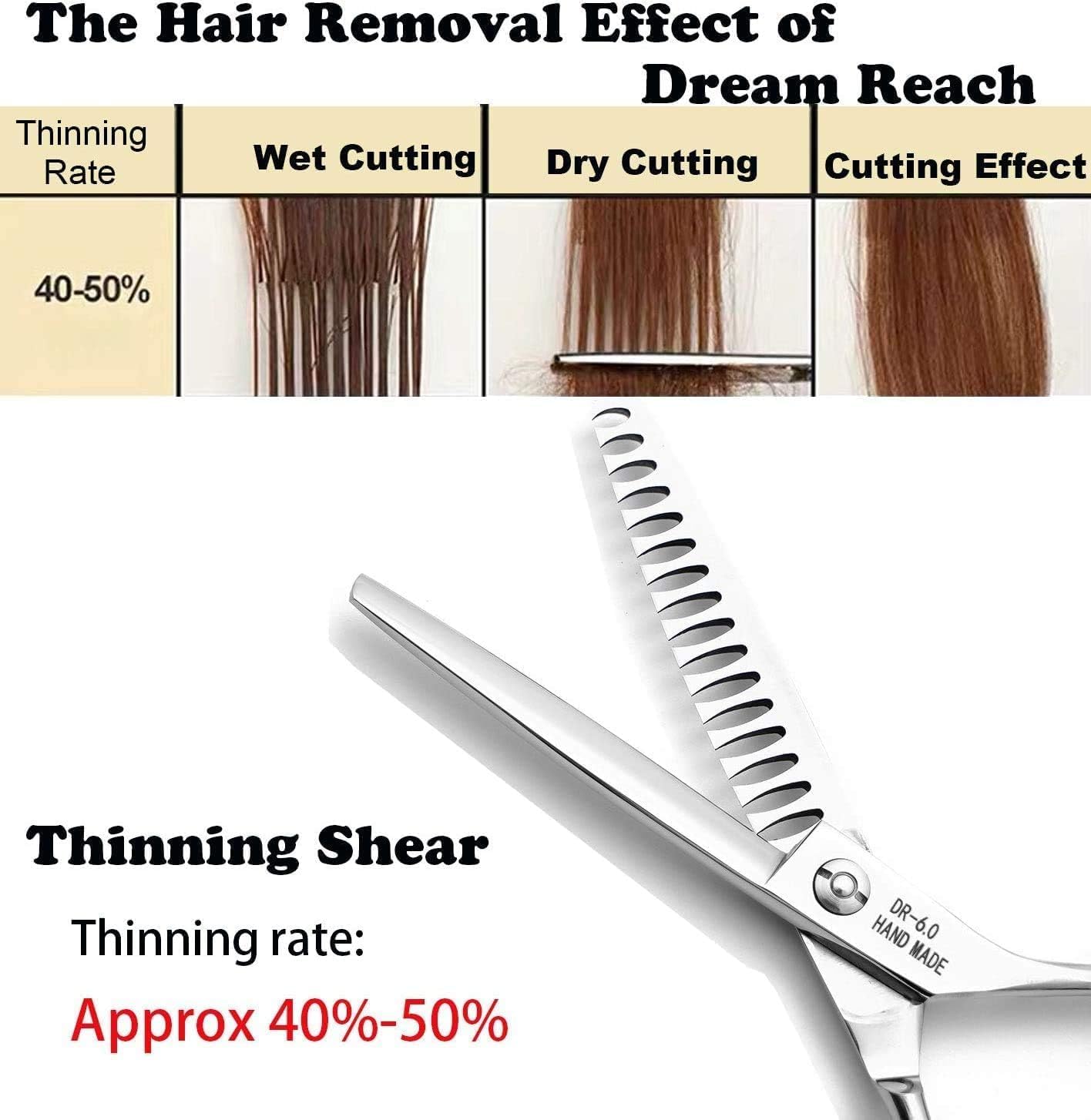 Hair Chunker Scissors - 6" Hair Texturizing Shears 440C Steel | Hair Thinning Shears, Premium Joint Screws, Mirror