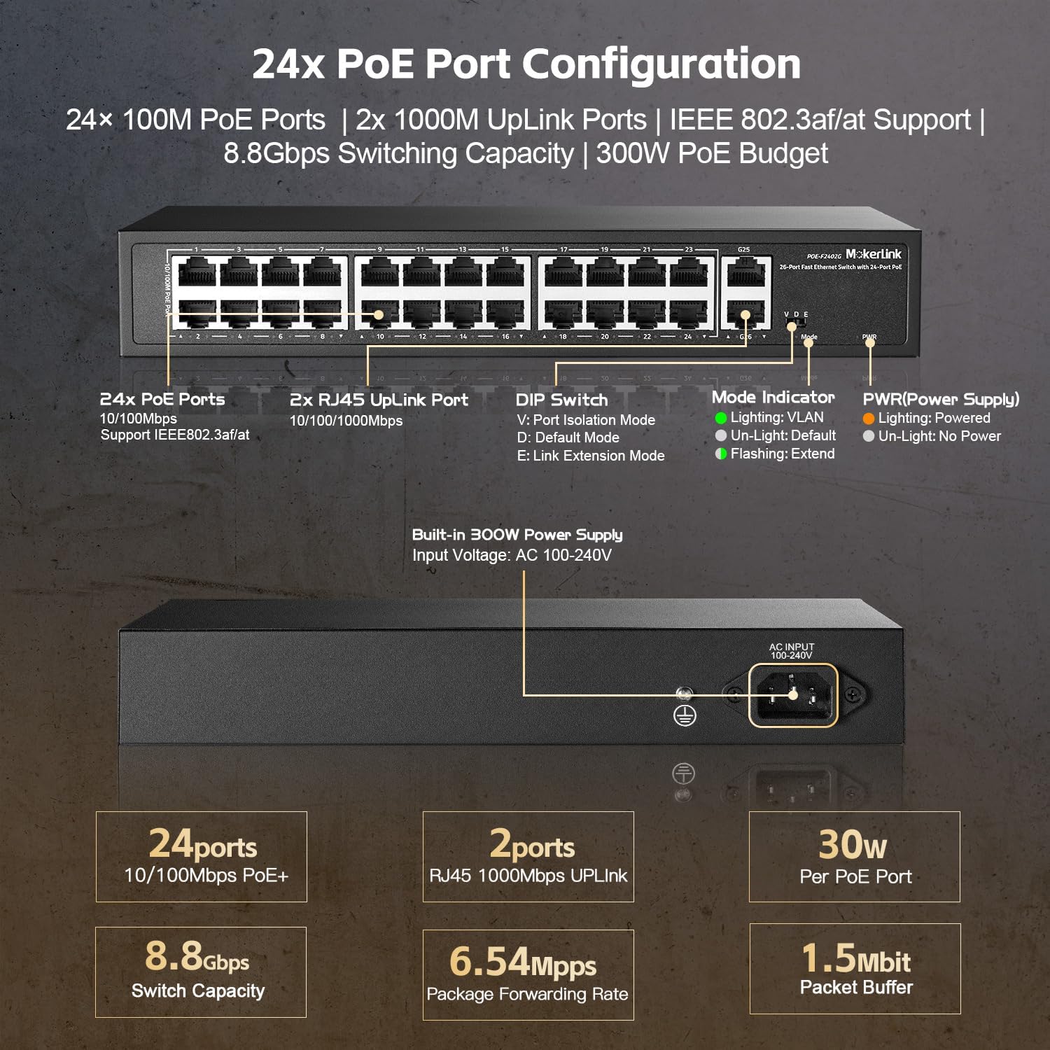 24 Port PoE Switch, 2 Gigabit Uplink, 300W IEEE802.3af/at, VLAN & Extend, Metal Rackmount Unmanaged Plug and Play
