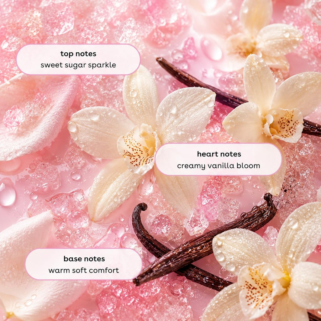 Botanicals Body Wash, 128oz, Vanilla Sugar Bliss