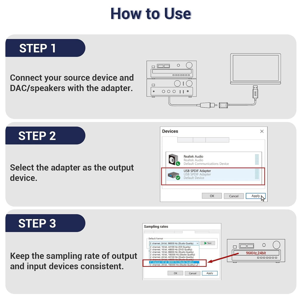 USB A to TOSLINK Optical Audio Adapter, Unidirectional USB Type A to SPDIF Digital Converter, S/PDIF Transmitter for