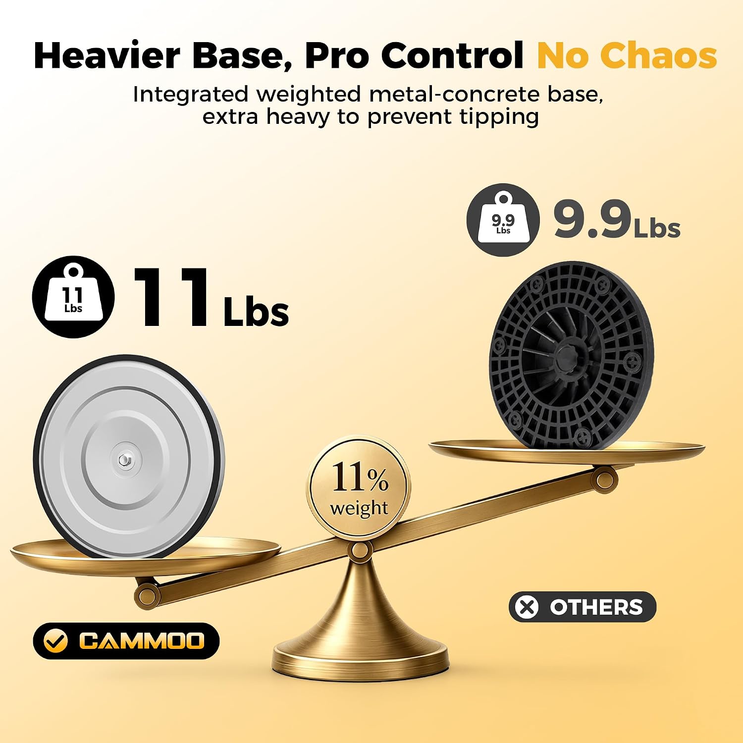 2 Pack Crowd Control Stanchions, 8.2ft Retractable Belt, 11 Lbs Base | Stainless Steel and No Fill Concrete Metal