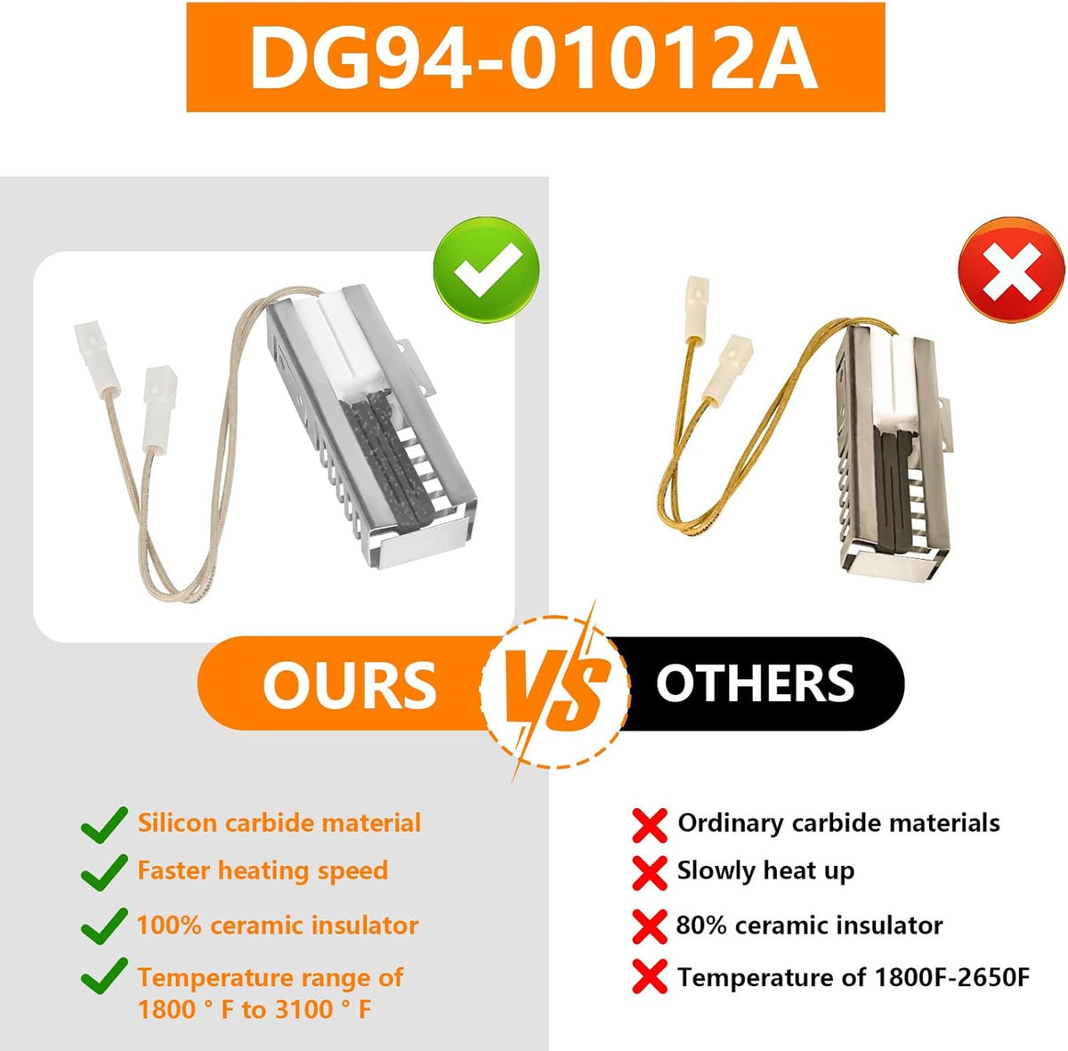 Oven Range Igniter Compatible with Samsung NX58M9420SS/AA NX58K3310SS/AA
