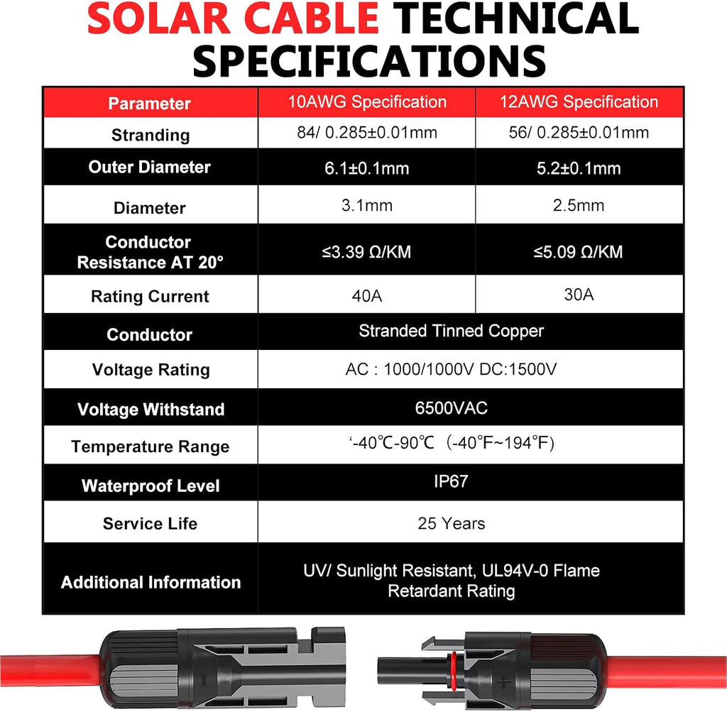 2x30 Feet Solar Panel Extension Cable- 10AWG Solar Cable Solar Panel Cable with Female and Male Waterproof Connectors