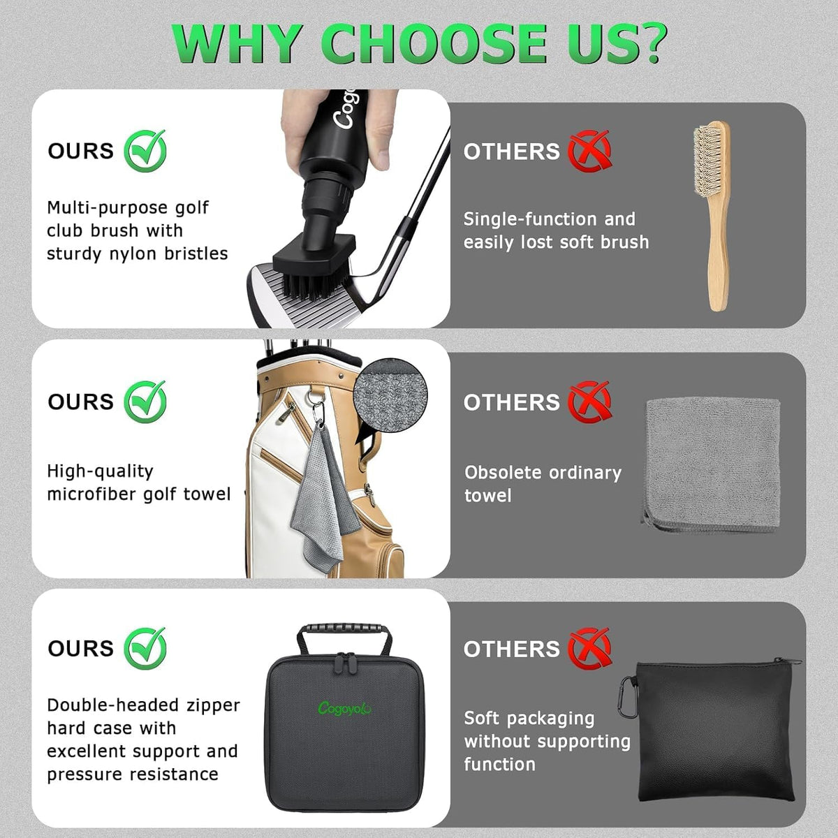 Golf Club Care Kit-Golf Club Cleaner,Polish,Grip Cleaner&Sharpener Tool