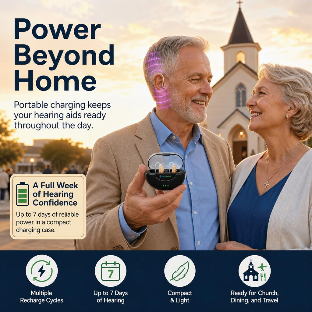 EarCentric EasyCharge Rechargeable Hearing Aids for Seniors and Adults, Pair with Desktop Charger and Portable