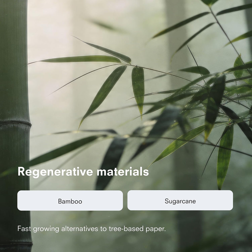 Tree-Free Tissues | Bamboo and Sugarcane Facial Tissues | Soft 2-Ply Sheets for Sensitive Skin | Biodegradable