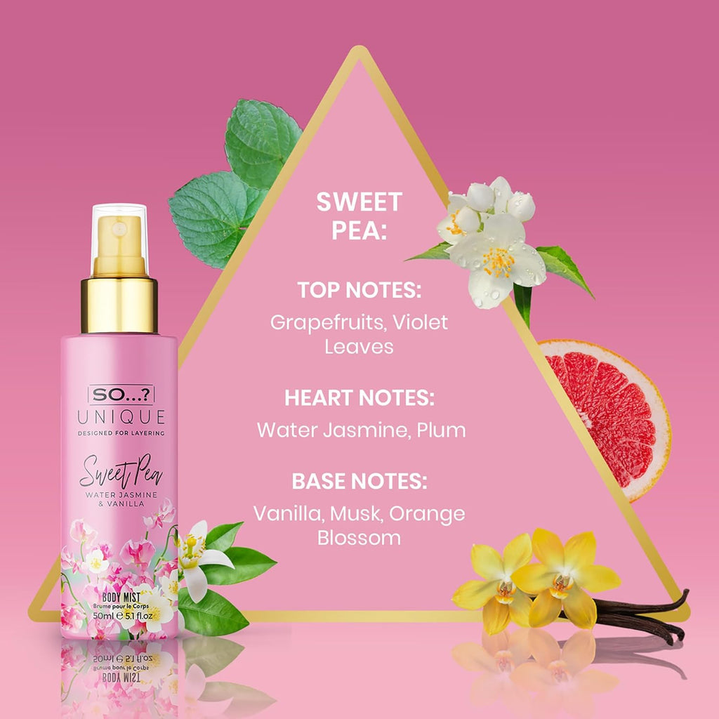 So…? Unique Body Mist Set - Perfumes for Women - Body Spray for Women - Vegan, Cruelty Free - Travel Size Gift Set