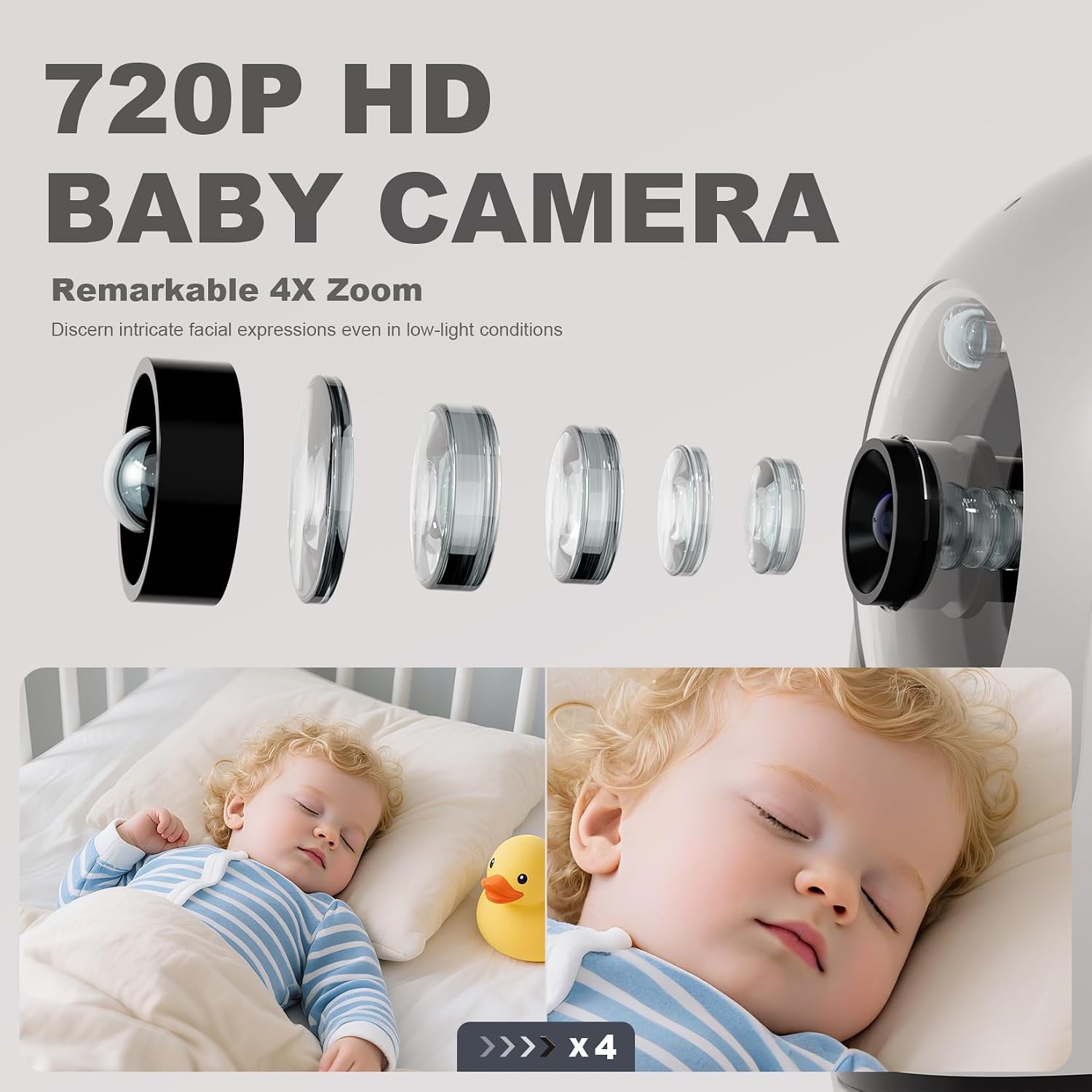 5” Baby Monitor with Camera and Audio No WiFi | 48H Battery Life, Night Vision, Two Way Talk, Remote Pan Tilt Zoom