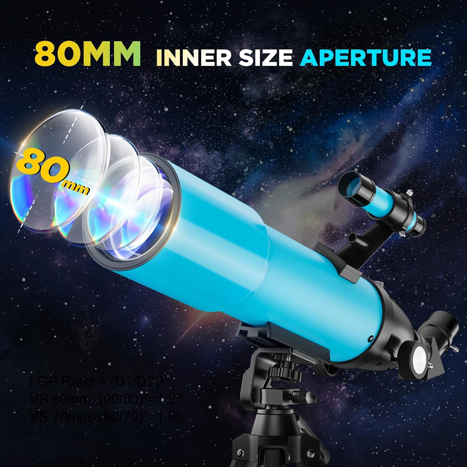 80mm Portable Telescope for Adults & Kids: 150X Scope with 133cm Tripod | 133cm Tripod, Smartphone Adapter, Carrying
