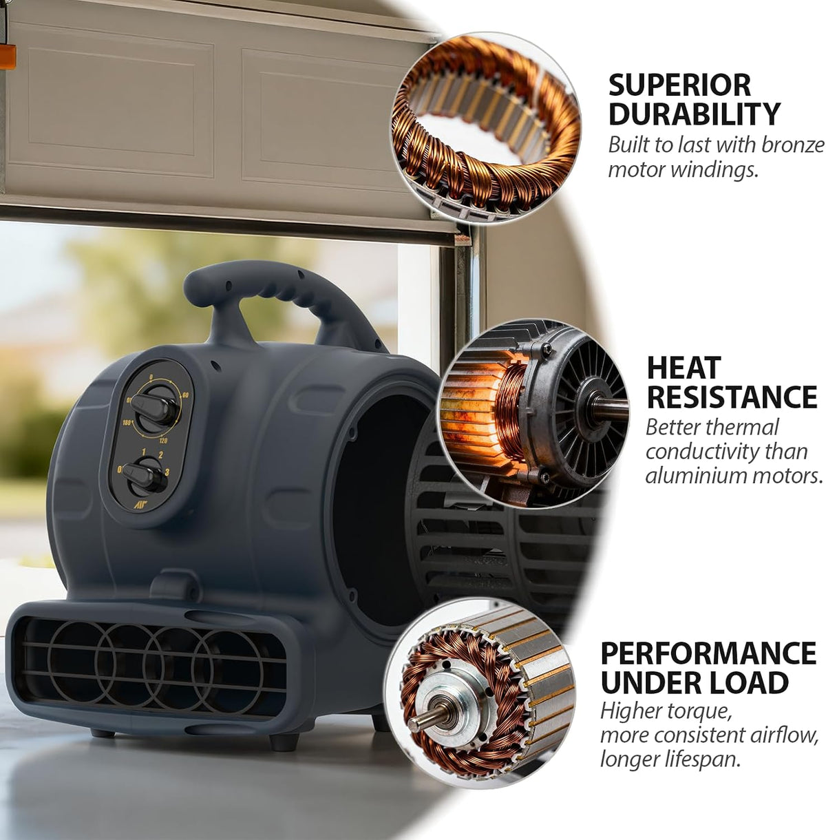 1100 CFM 3-Speed Industrial Air Mover Floor Blower Fan with Timer | 1/4 HP High Velocity Industrial Floor & Carpet
