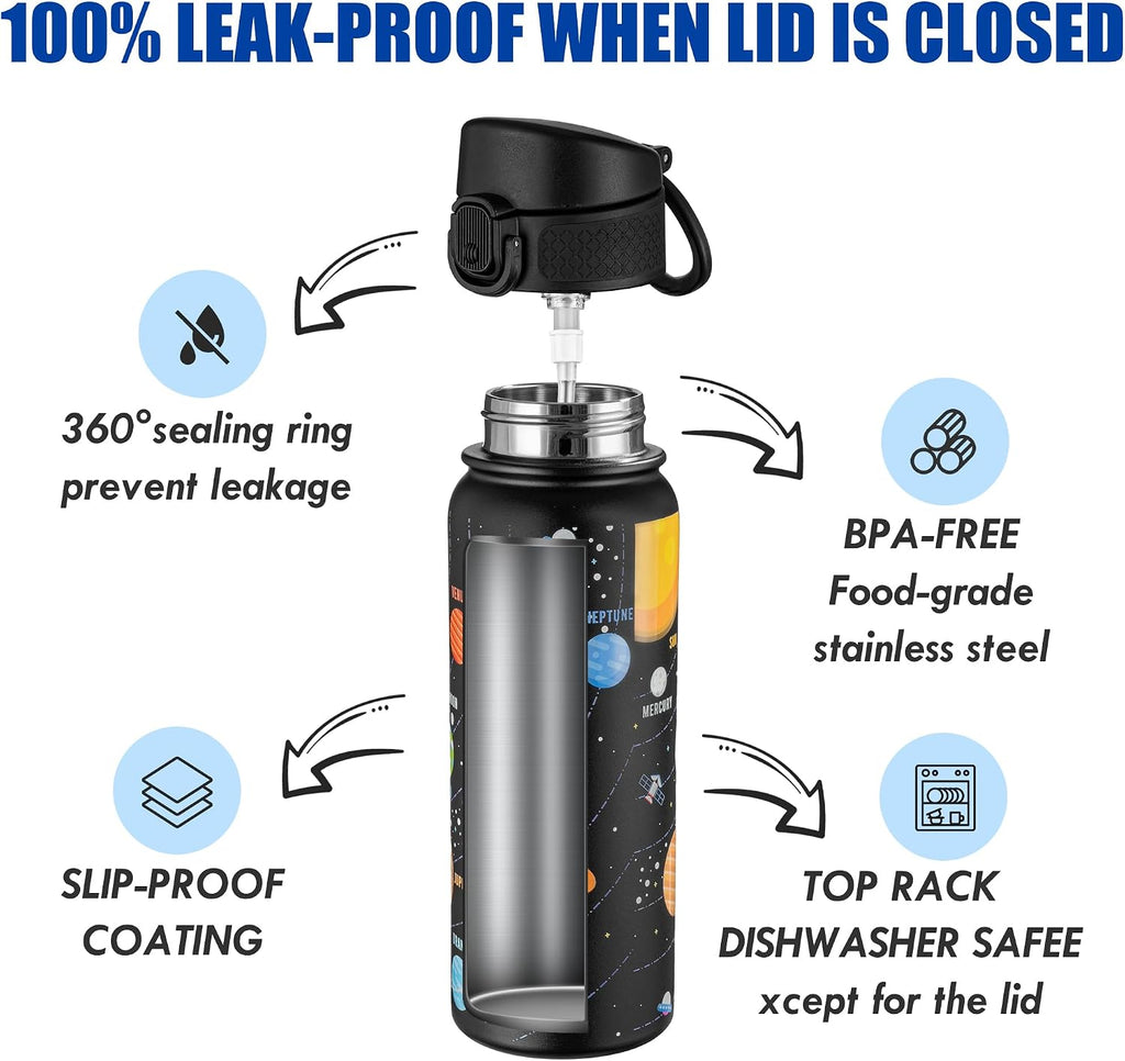 20 Oz Insulated Stainless Steel Water Bottle For Kids, With Straws Leak-proof, Kids Water Bottles For School Boys