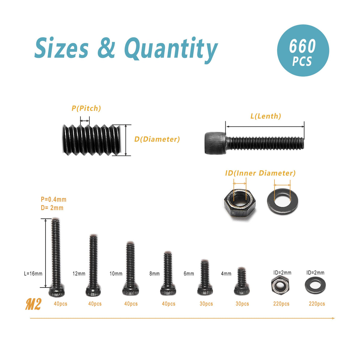 660Pcs M2 Screws Assortment,Hex Socket Head Cap M2 Bolts Kit