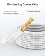 WotyWire 10 Gauge THHN Wire, Stranded Oxygen-Free Copper Wire, White, 50FT