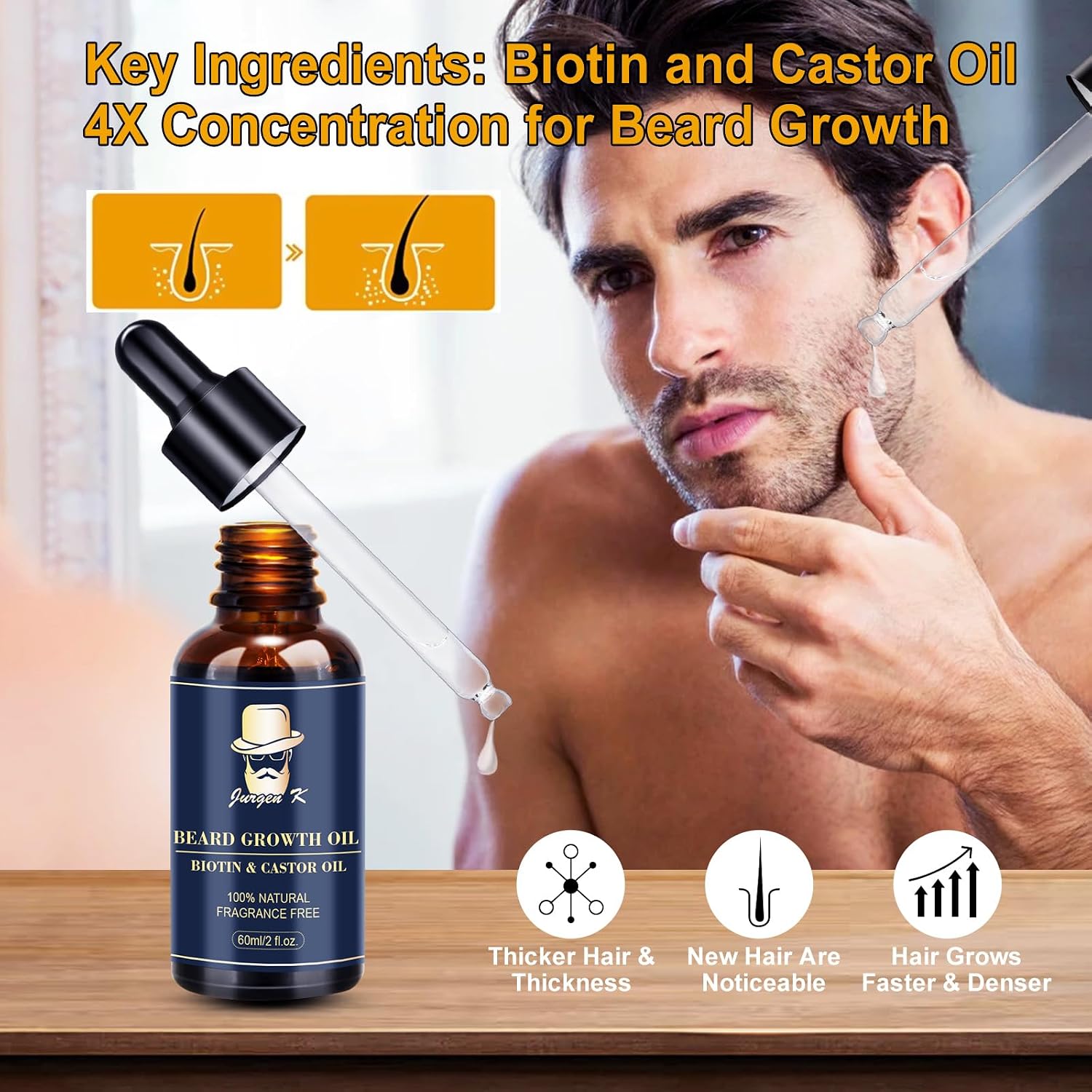 Beard Growth Kit, Beard Growth Oil (2Oz) w/Biotin & Castor Oil, Beard Massager for Patchy/Spot Beard, Beard Kit for