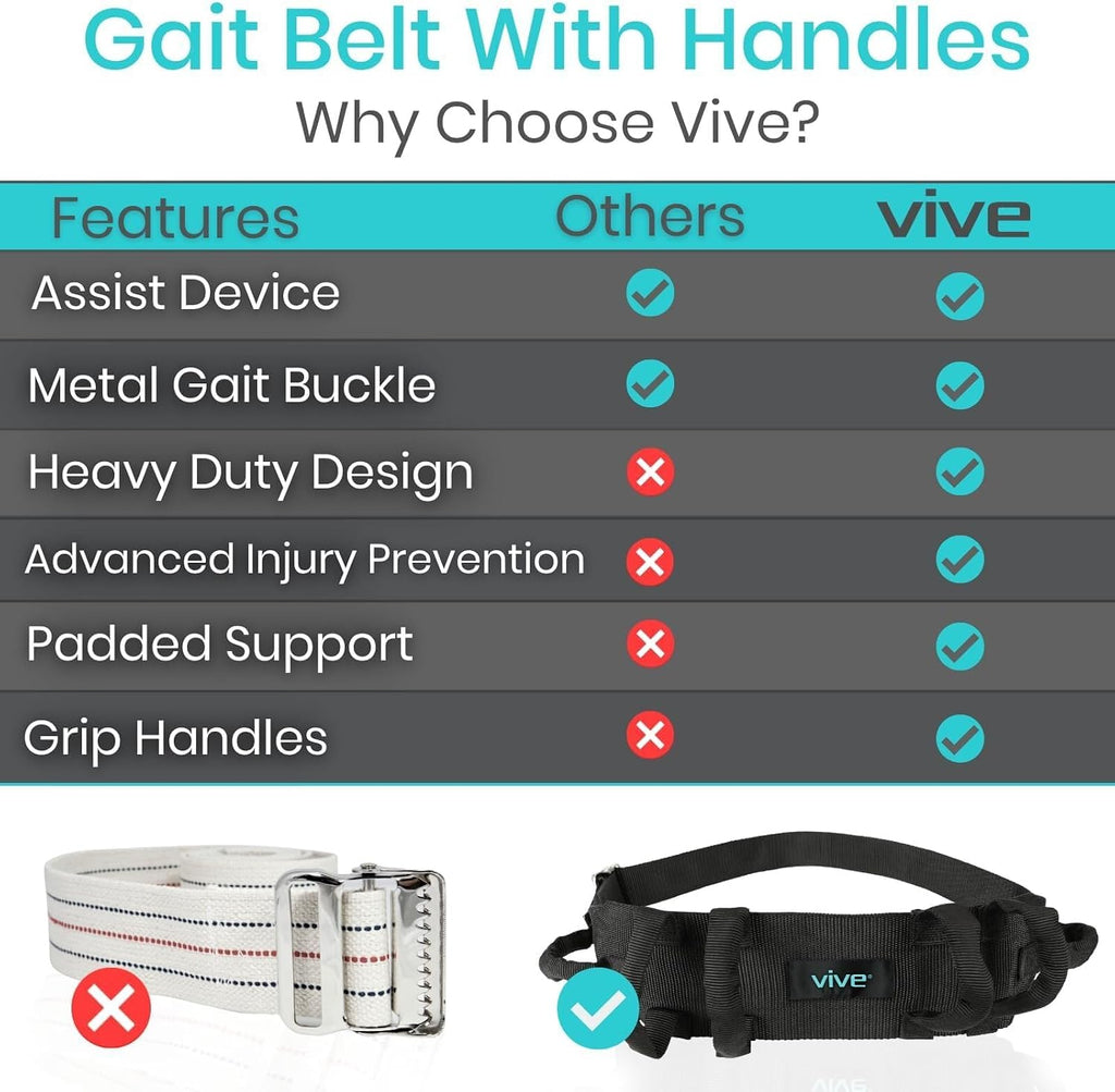 Gait Belt (350lbs) Transfer Belt with Handles - Medical Nursing Safety Patient Assist - Bariatric, Elderly, Handicap