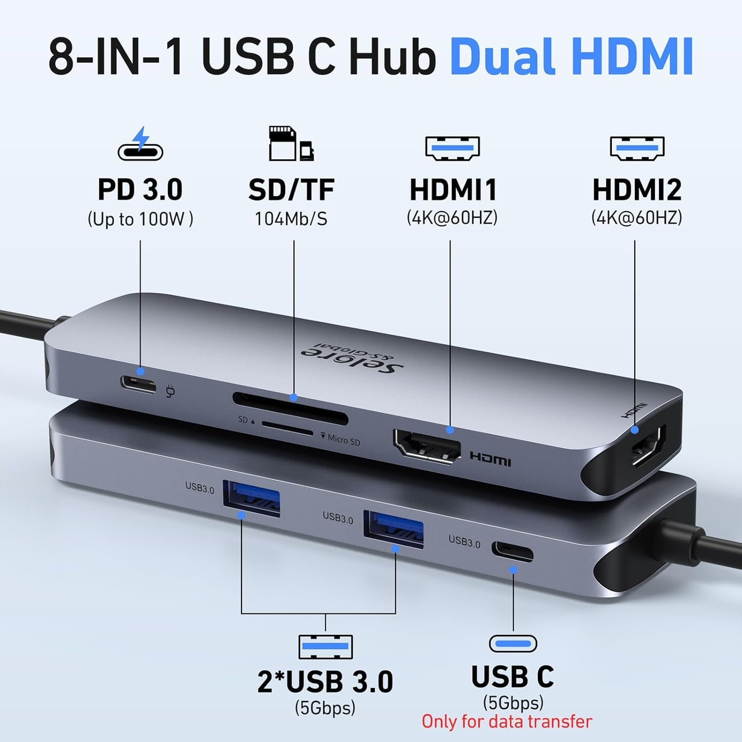 USB C Docking Station Dual HDMI Monitor, USB C to Dual HDMI Adapter with 2HDMI Ports, PD Charging, SD/microSD, USB