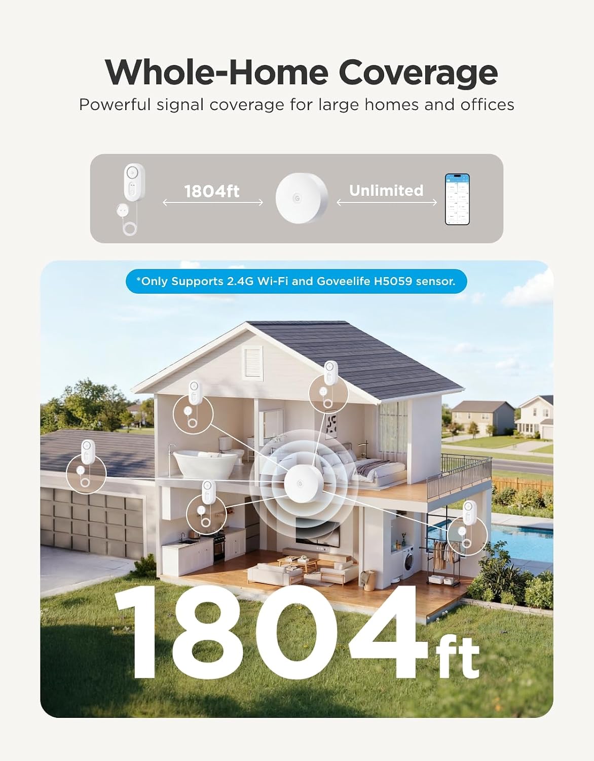 Upgraded Smart Water Leak Detector 1s with 4.92 ft Cable, 3 Pack | WiFi Water Sensor with SMS/Email/APP Push and