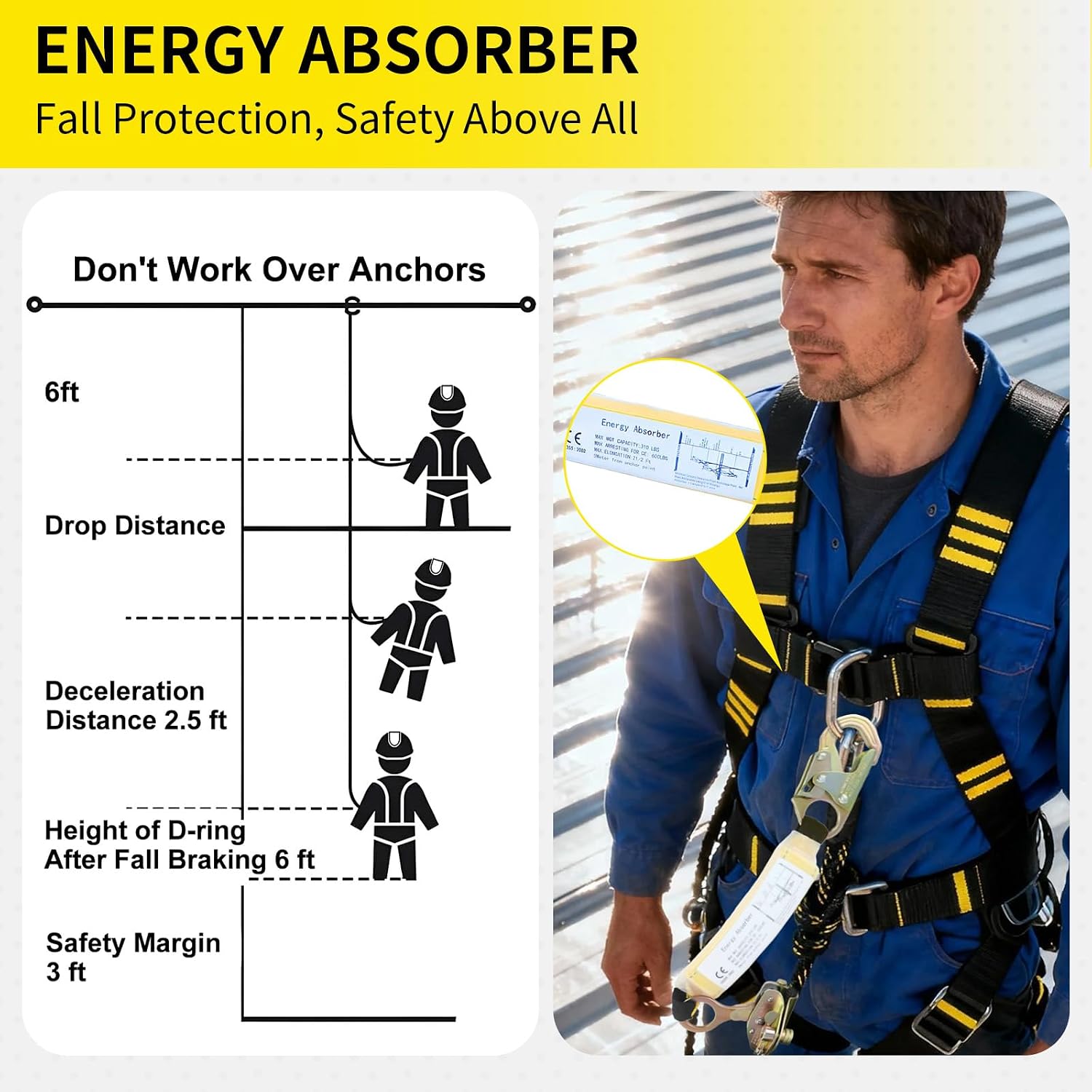 100FT Rope Harness Safety Lanyard, Roofing Fall Protection Rope