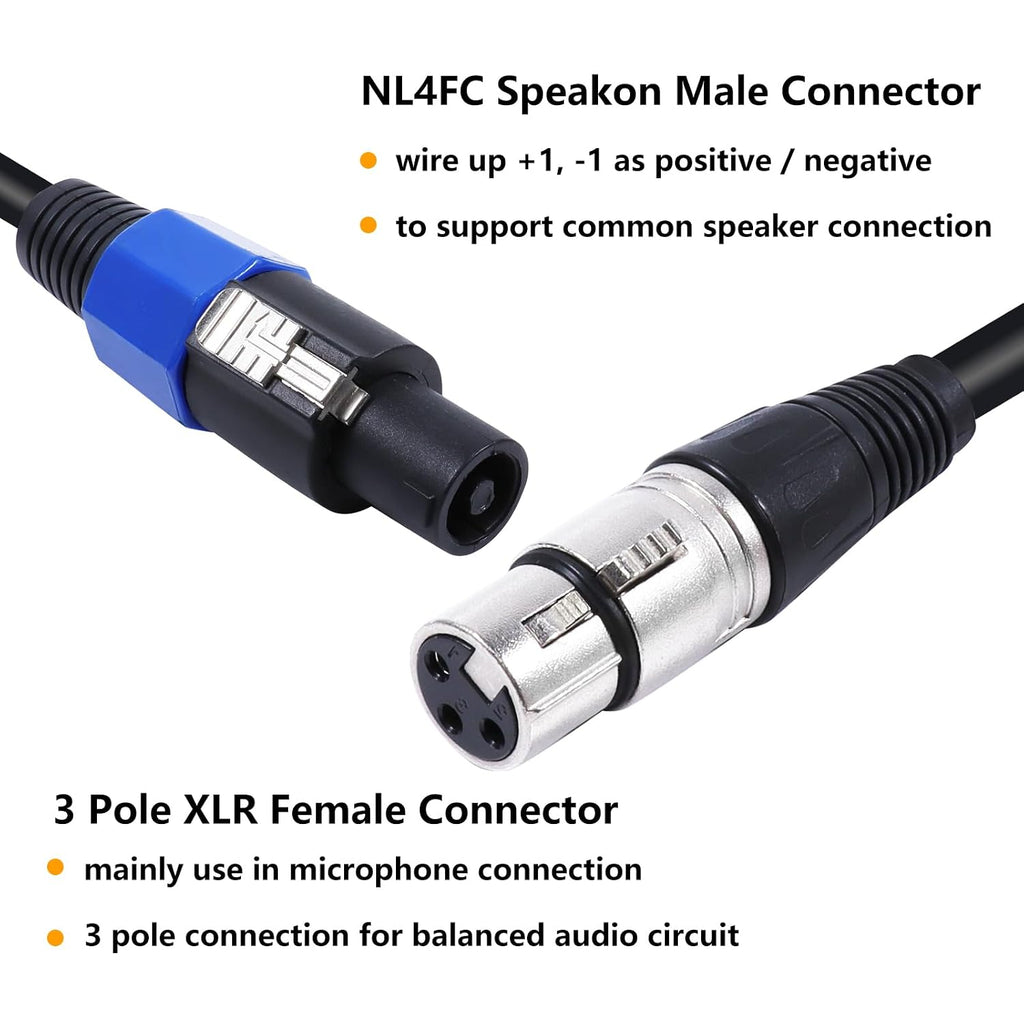 Pack of 2 30 Feet Speakon Male to XLR Female Cable - 2pcs 30ft. Speak-ON Type Plug to 3 Pole XLR Audio Jack Extension