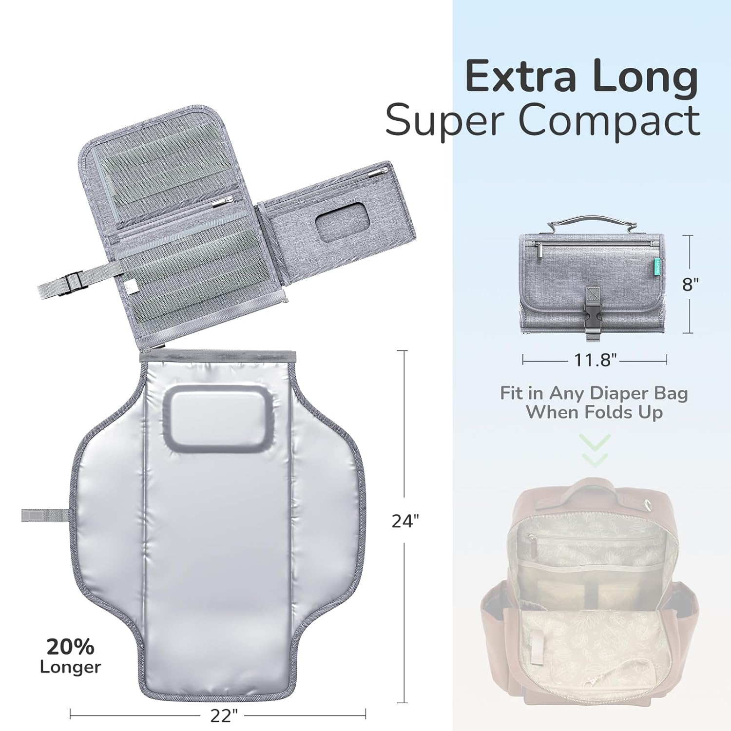 Portable Diaper Changing Pad with Shoulder Strap, Detachable Travel Changing Pad with Baby Wipes Pocket, Gifts for