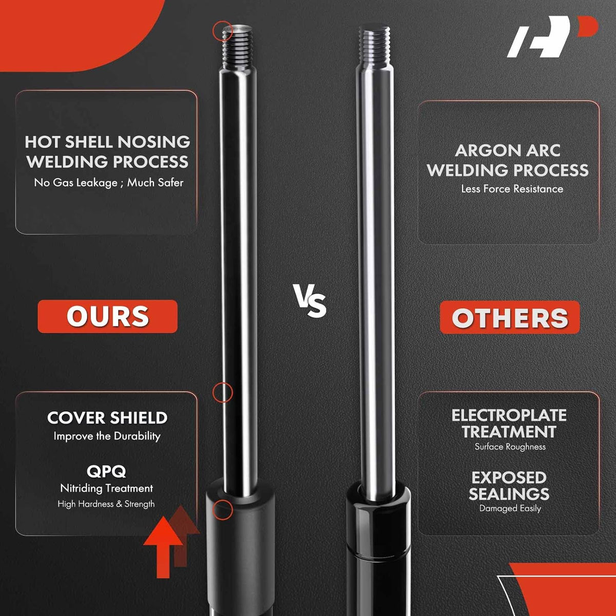A-Premium Rear Tailgate Lift Supports Shock Struts Compatible with Subaru