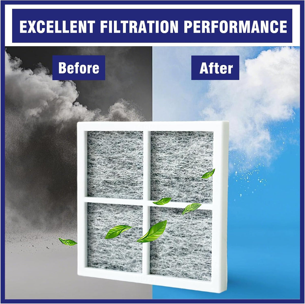 3 Pcs Refrigerator Air Filter for LG LRMXS2806S, LFXC22526S, LFX31945ST