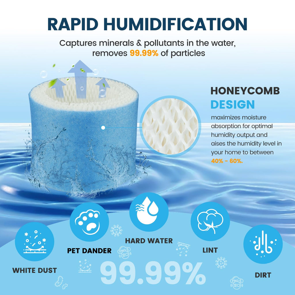 Upgraded HAC-504 Humidifier Replacement Filter A for Honeywell Humidifier