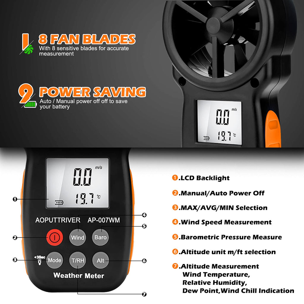 Handheld Anemometer with Barometric Altimeter,HVAC Pressure w/Data Logging