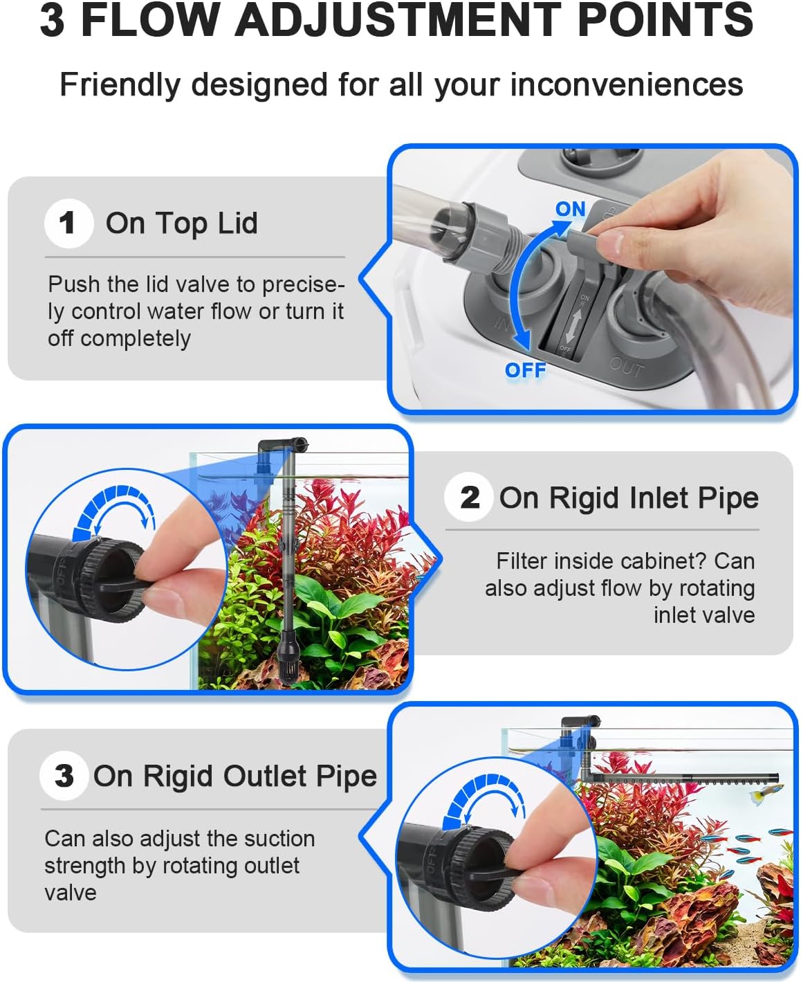 Self-Priming Quiet Canister Filters for Aquarium, 20W (1400L/H)