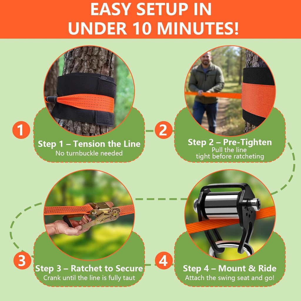 2-in-1 Zip Line Slackline Kit for Kids and Adults- Outdoor Play Equipment | Quick 5-Min Setup for Backyard Obstacle