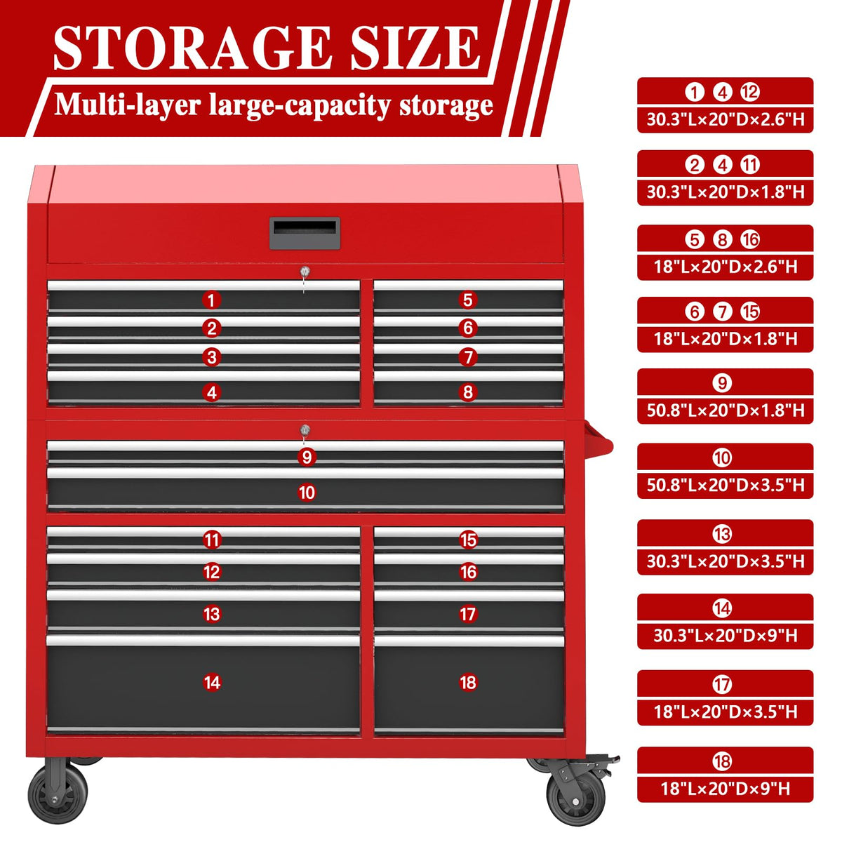 60'' Rolling Tool Chest Combo, 18-Drawer Heavy Duty Steel Tool Cabinet with Power Outlet, Locking System & Wheels