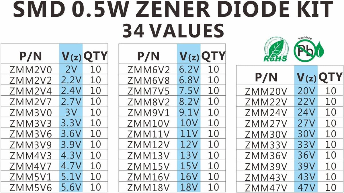 Chanzon 34 Values 340pcs 0.5W SMD Zener Diode Assorted Kit (2V-47V)
