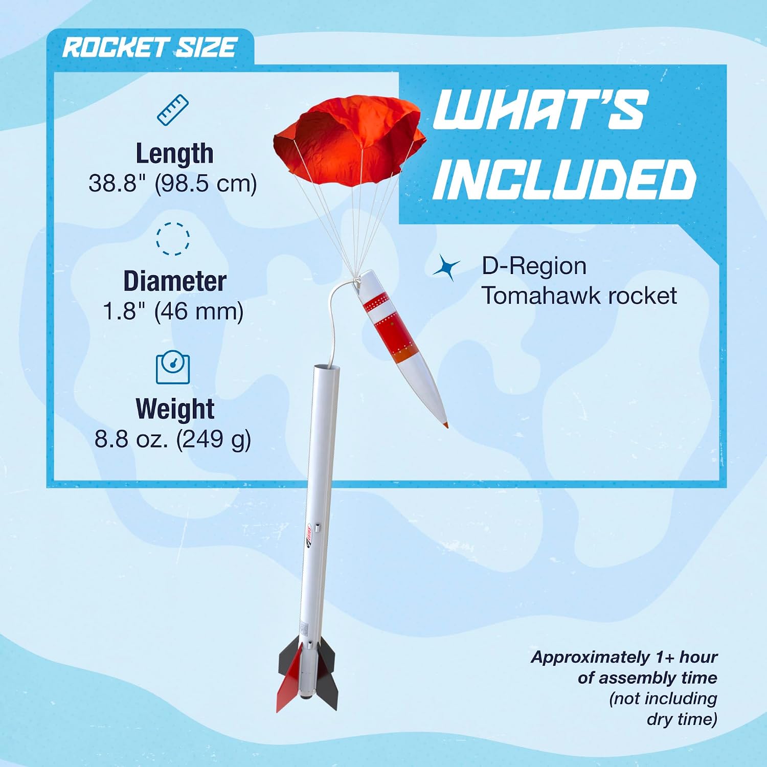 2037 D-Region Tomahawk Model Rocket Kit, Intermediate Replica Flying-Rocket-Model Kit for Ages 10+
