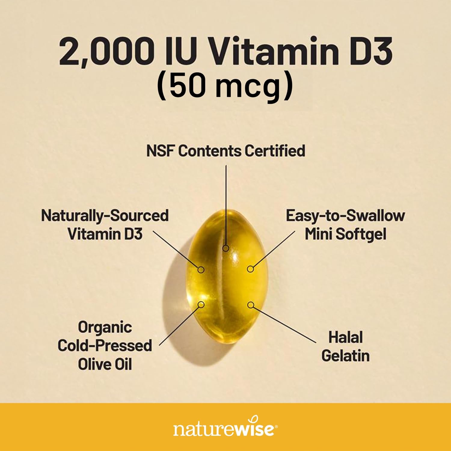 Vitamin D3 2000iu (50 mcg) 1-Year Supply for Immune Support, Healthy Muscle Function, and Bone Health, Gluten Free in