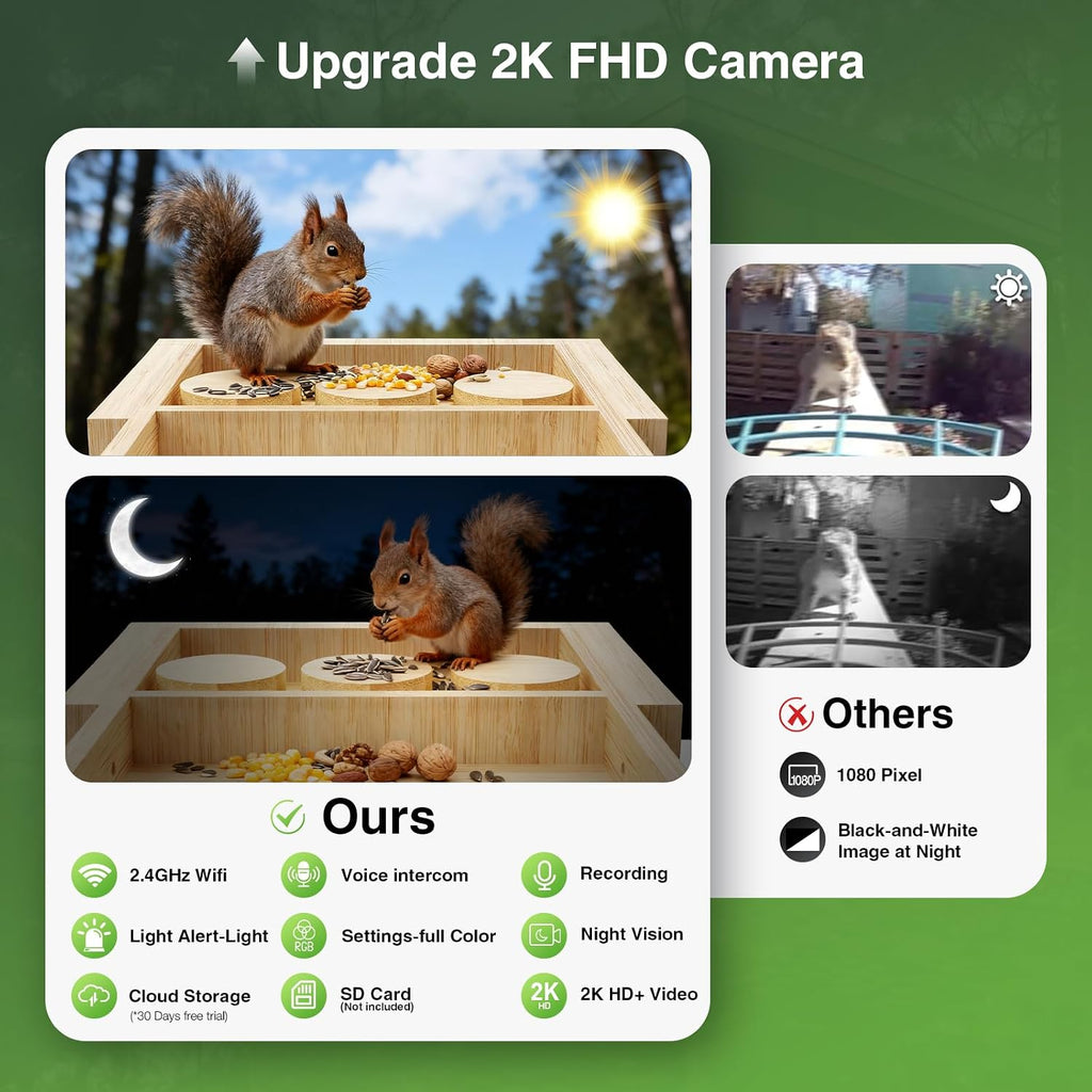 Wooden Squirrel Feeder with Camera, Solar-Powered, 2K HD+ Video